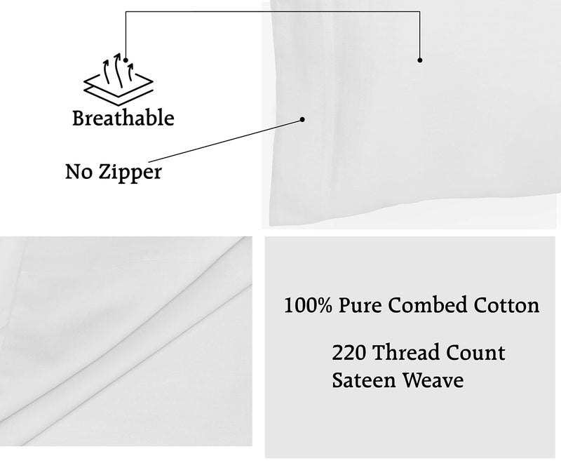 COTTON CRAFT Pillow Protectors - 220 Thread Count - Set of 2 Pure Combed Cotton - Sateen Weave - White - Body Pillow Protector - 21x54 inches - No Zipper - Pillow Not Included - Image 3